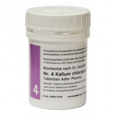 400 TABLETTA - NR.4 KALIUM CHLORATUM